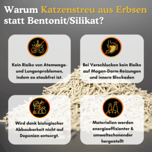 Majescats Naturreines Katzenstreu, Bild 5