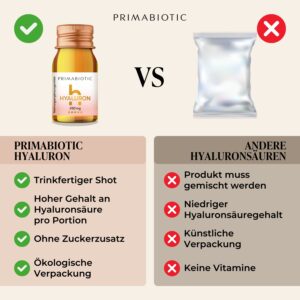 Primabiotic Primabiotic Hyaluron, Bild 6