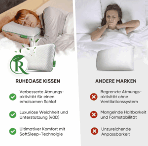 RUHEOASE® Ergonomisches Kissen, Bild 6
