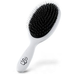 Produktbild Haar- & Extensionsbürste von Bianca Sauchella Secret Shine