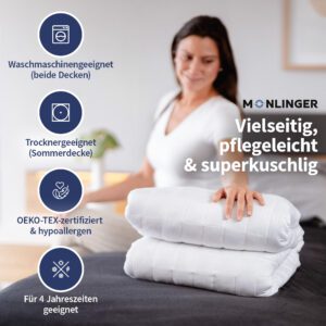 Produktbild Gewichtsdecke von Monlinger