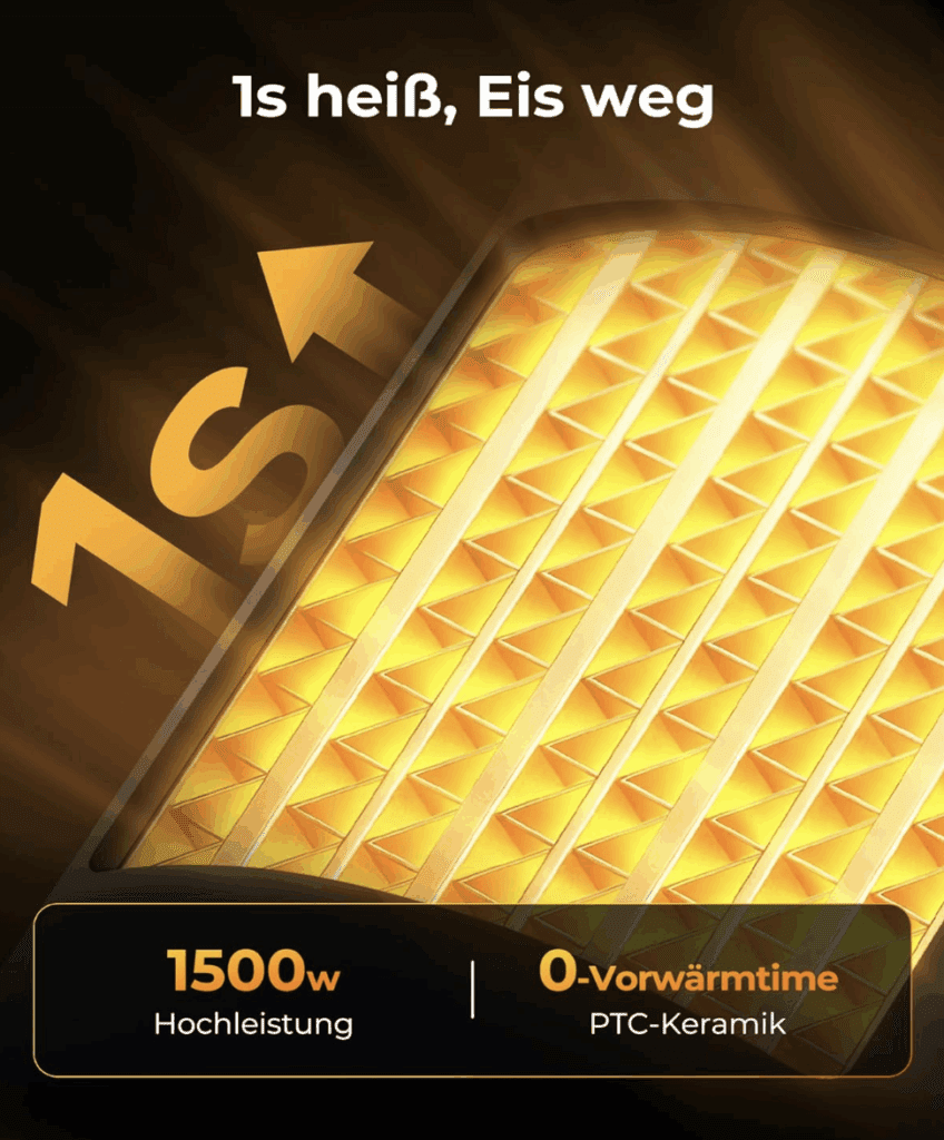 Heefoto Heizlüfter - DH-QN37