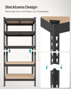SONGMICS Schwerlastregal, Bild 5