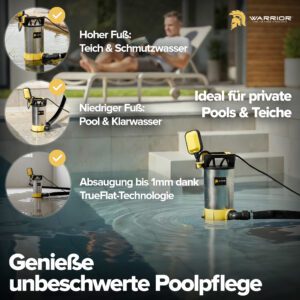 Produktbild Schmutzwasserpumpe – FlatSentinel Pro von WARRIOR®