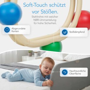 DRITA® Rausfallschutz, Bild 2