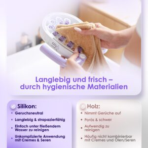 LB Lym Baya by ZN Cellulite Massage Gerät, Bild 5
