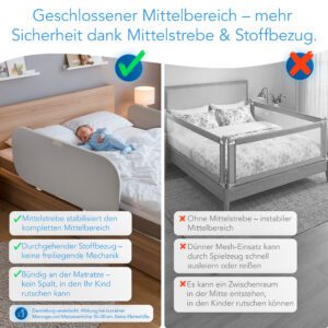 DRITA® Rausfallschutz, Bild 4