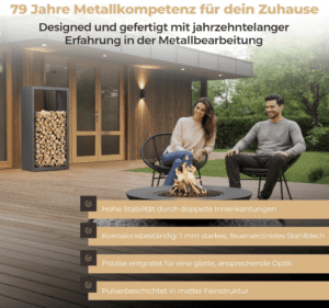 Produktbild Kaminholzregal von sortiQ