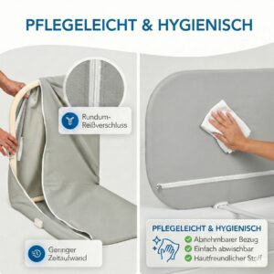 DRITA® Rausfallschutz, Bild 5