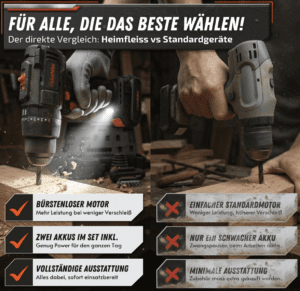 Heimfleiss Akkuschrauber Komplett-Set, Bild 2
