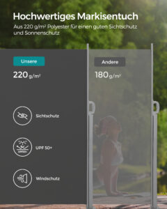 SONGMICS Seitenmarkise, Bild 4