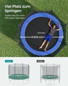 SONGMICS Trampolin, Bild 3