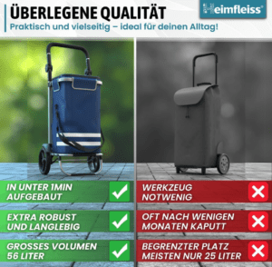 Produktbild Einkaufstrolley von Heimfleiss