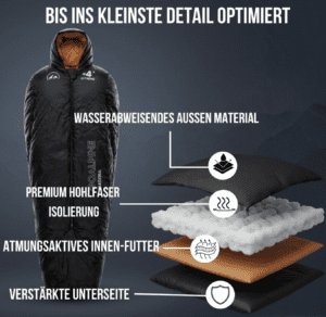 GOALPINE 3 Jahreszeiten Schlafsack  - MADEIRA, Bild 2