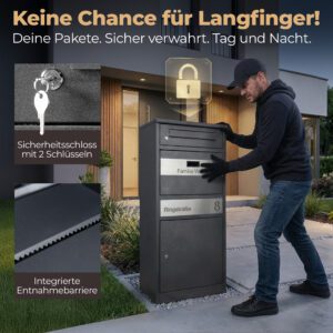 Produktbild Paketbox von sortiQ