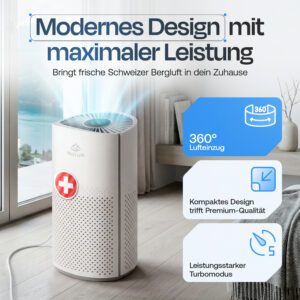HELVION Luftreiniger - Matterhorn, Bild 5