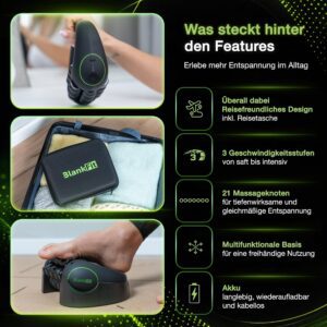 BlankFit Massagegerät - PMR Pro Slim, Bild 5