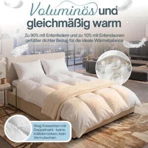 Nachtengel Ganzjahresdecke, Bild 6