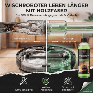 Holzfaser Wischroboter Reiniger, Bild 2