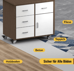 HOLKIE Möbelrollen, Bild 5