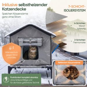 Produktbild Katzenhaus Outdoor von PfotenWolke