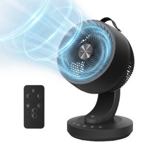 Produktbild Tischventilator von SONGMICS