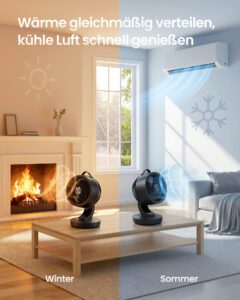 SONGMICS Tischventilator, Bild 7