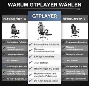 GTPLAYER Gaming Chair - GT800A-WT-620, Bild 7
