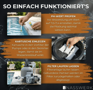 Nasswerk Pool Flockungsmittel, Bild 3