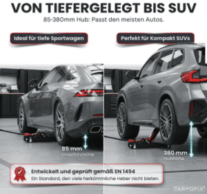 Tarpofix Wagenheber 2,5t, Bild 4