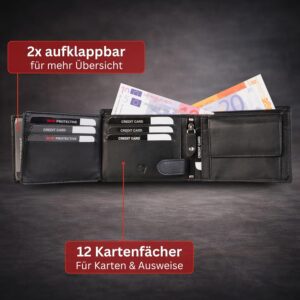 COCOONO Portemonnaie - Pioneer, Bild 7