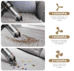 KITBEZN Handstaubsauger - ST-6659Plus, Bild 7