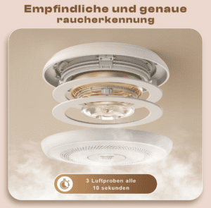 Wlikeit Rauchmelder - SD-440A, Bild 4