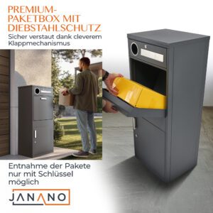 JANANO Paketbox, Bild 3