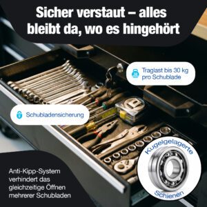NTG Werkstattwand, Bild 4