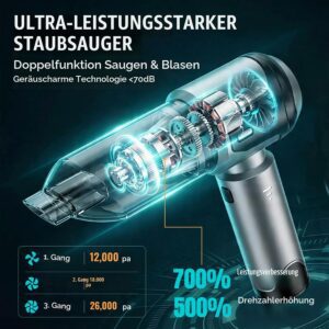 Produktbild zum Test Handstaubsauger  – 130 von uxen