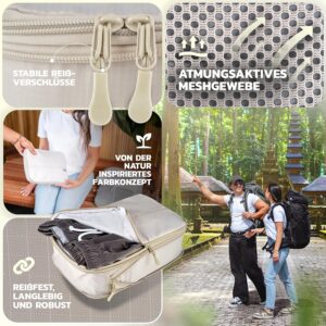 Produktbild Kompressionstaschen – von BACK&PACKER