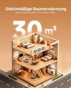 MetaRelax Heizkörper Ventilator - QJRF A, Bild 7