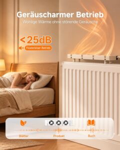 MetaRelax Heizkörper Ventilator - QJRF A, Bild 3