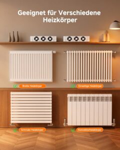 MetaRelax Heizkörper Ventilator - QJRF A, Bild 4