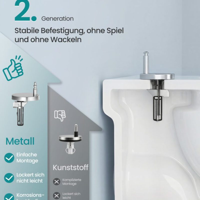 BTL001WZ01-5-DE