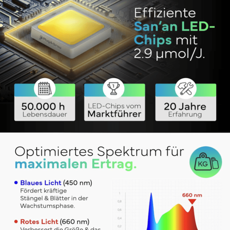 Bildschirmfoto 2025-06-05 um 18.56.17