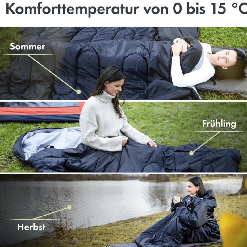 Bildschirmfoto 2025-07-03 um 13.17.49
