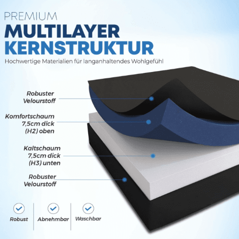 Bildschirmfoto 2025-09-05 um 21.22.16