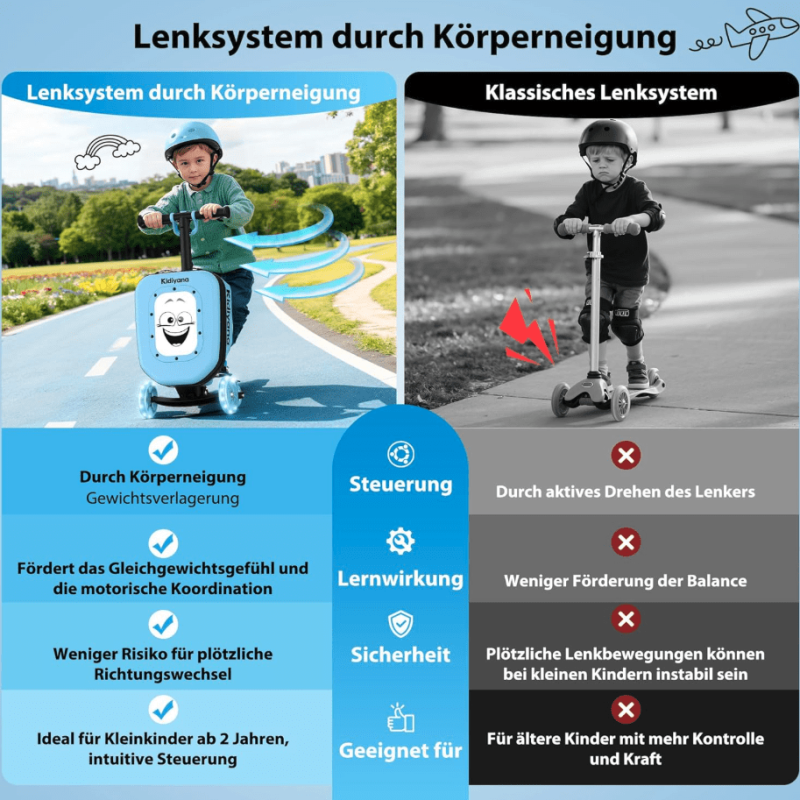 Bildschirmfoto 2025-11-29 um 00.56.34