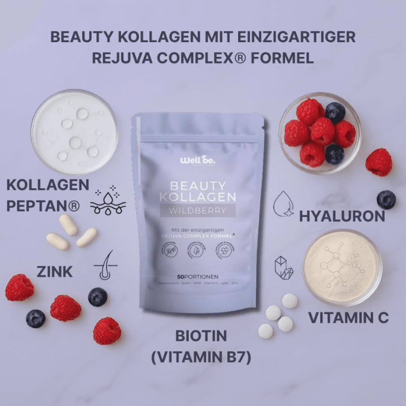 Bildschirmfoto 2025-12-06 um 16.25.25