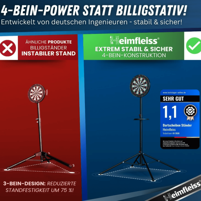 Bildschirmfoto 2026-01-18 um 15.46.52