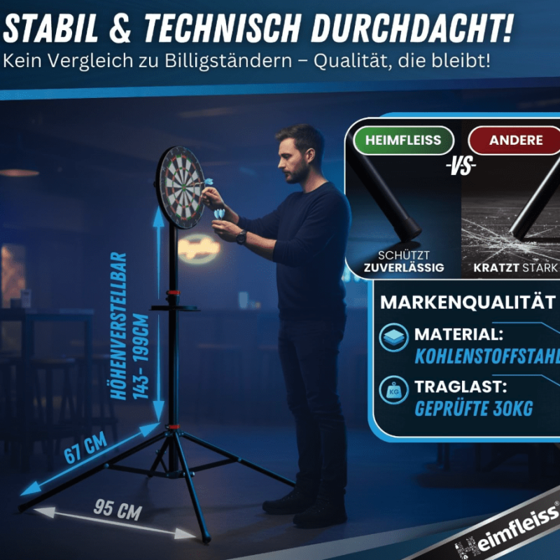 Bildschirmfoto 2026-01-18 um 15.47.08