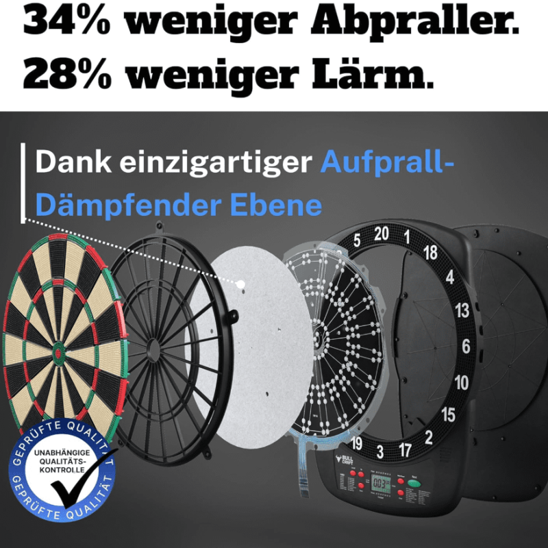 Bildschirmfoto 2026-01-20 um 22.13.40