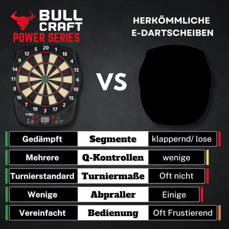 Bildschirmfoto 2026-01-20 um 22.13.48